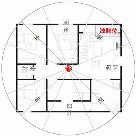 坐西北朝東南的房子|如何判別房子座向以及五行屬性